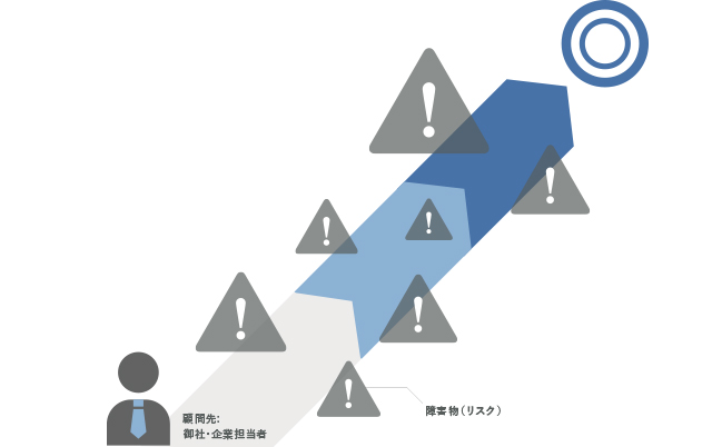 企業に強い顧問経験豊富な大阪の顧問弁護士ニューステージのサポートイメージ図